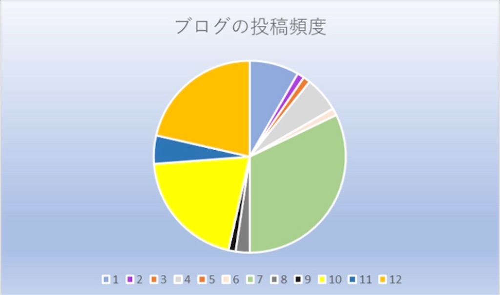 f:id:odenpiece:20200421201827j:image f:id:odenpiece:20200421201827j:image