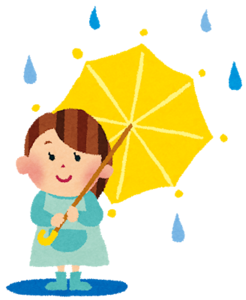 f:id:odimind42116:20190623054919p:image