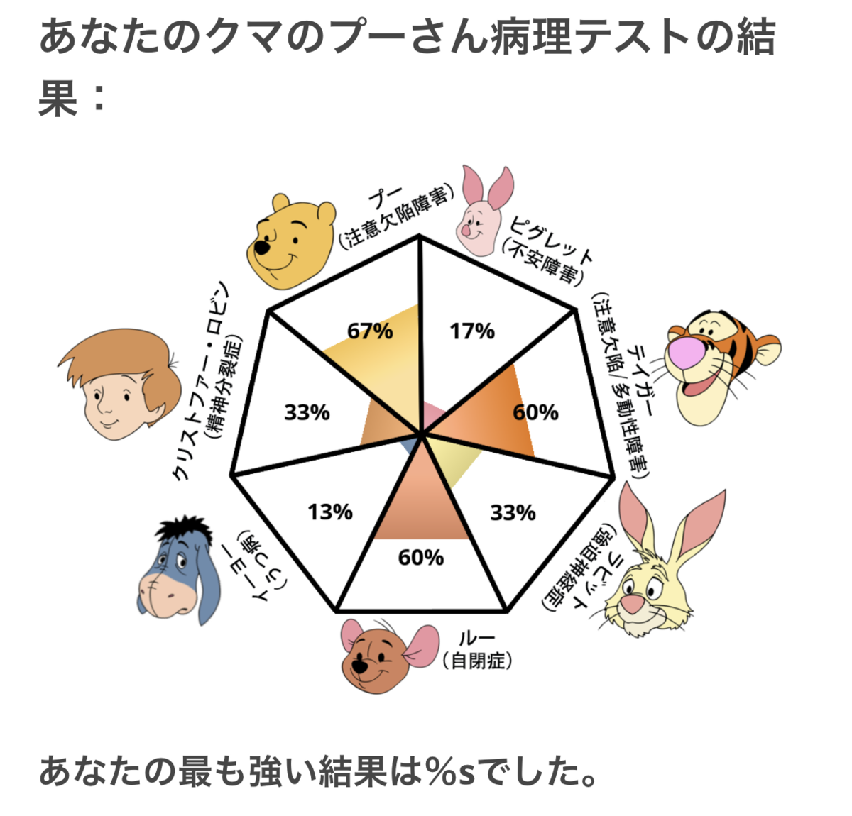 f:id:odmishien:20190731122343p:plain f:id:odmishien:20190731122343p:plain