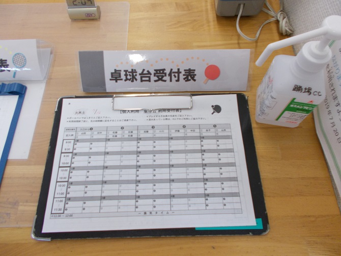 f:id:odoribacc:20200713185115j:plain f:id:odoribacc:20200713185115j:plain