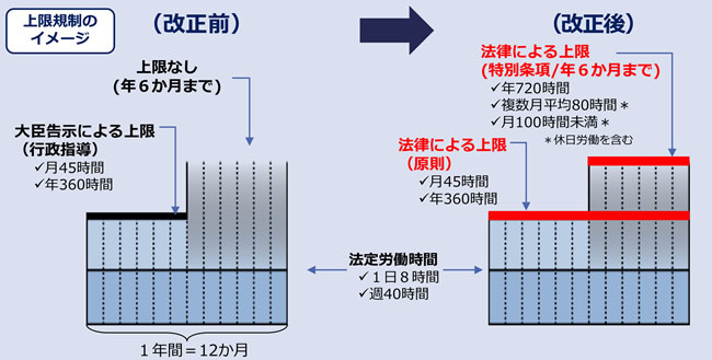 f:id:oekakids:20200531071122j:plain f:id:oekakids:20200531071122j:plain