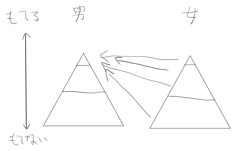f:id:oekakids:20200611070454j:plain f:id:oekakids:20200611070454j:plain