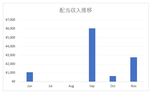 f:id:oeke89:20191123203146p:plain f:id:oeke89:20191123203146p:plain