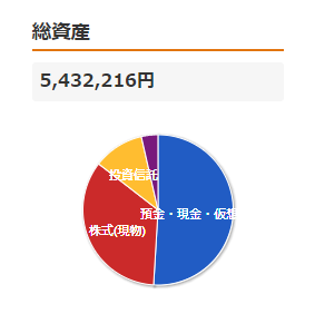 f:id:oeke89:20191208114100p:plain f:id:oeke89:20191208114100p:plain