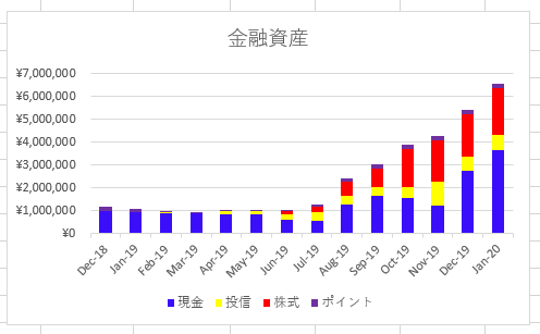 f:id:oeke89:20200109203653p:plain f:id:oeke89:20200109203653p:plain