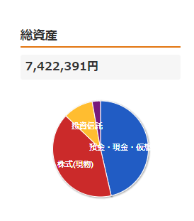 f:id:oeke89:20200207215810p:plain f:id:oeke89:20200207215810p:plain