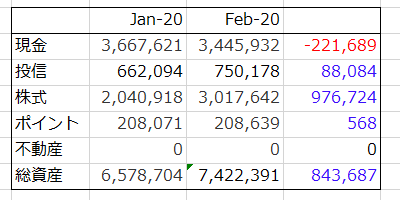 f:id:oeke89:20200207220812p:plain f:id:oeke89:20200207220812p:plain