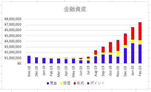f:id:oeke89:20200207224108p:plain f:id:oeke89:20200207224108p:plain
