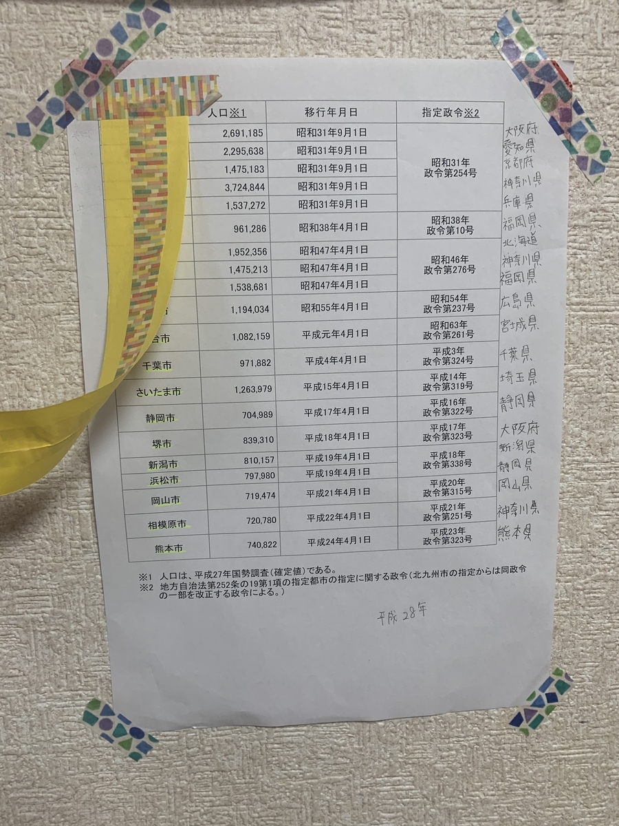 f:id:ofcourseok:20211019121216j:plain