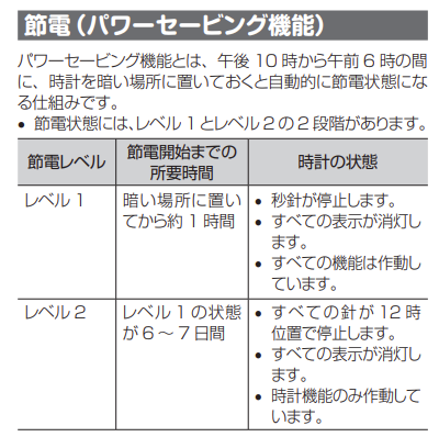 f:id:office-ebisu:20180423232611p:plain f:id:office-ebisu:20180423232611p:plain