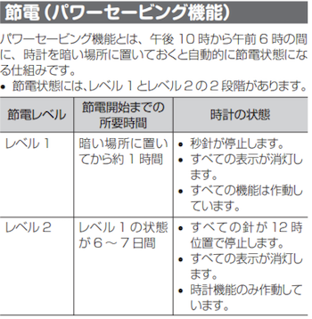 f:id:office-ebisu:20210903233518p:plain