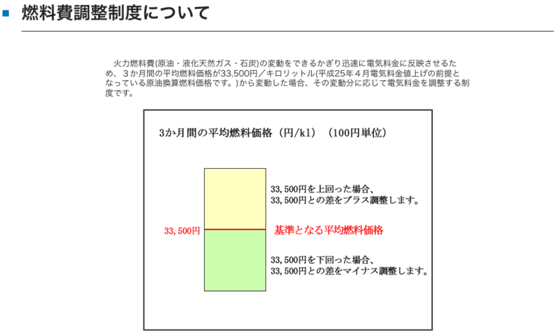 f:id:office-sonoda:20180928083744p:image