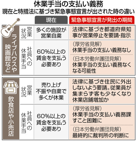 f:id:office-yokoono:20200406181754j:plain