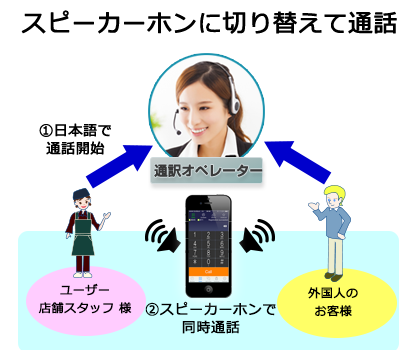 f:id:office24mot:20171002105822p:plain