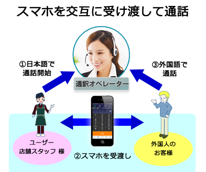 f:id:office24mot:20171002105831p:plain