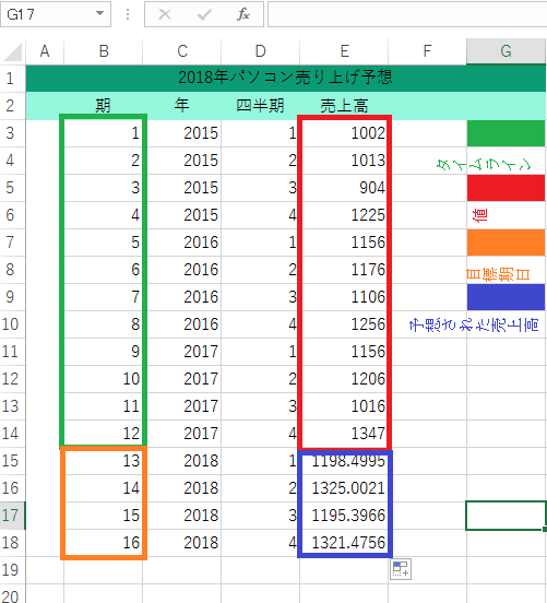 f:id:officekun:20170223110206p:plain f:id:officekun:20170223110206p:plain