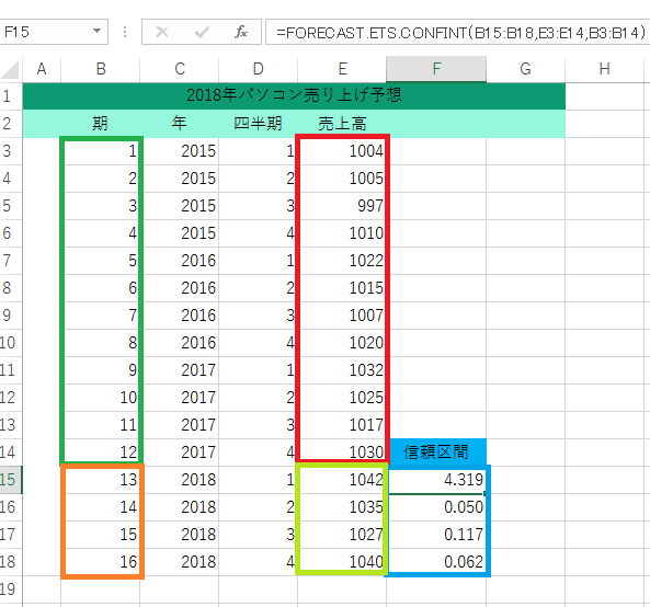 f:id:officekun:20170223120151p:plain f:id:officekun:20170223120151p:plain