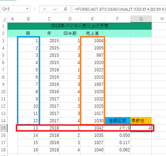f:id:officekun:20170223122556p:plain f:id:officekun:20170223122556p:plain
