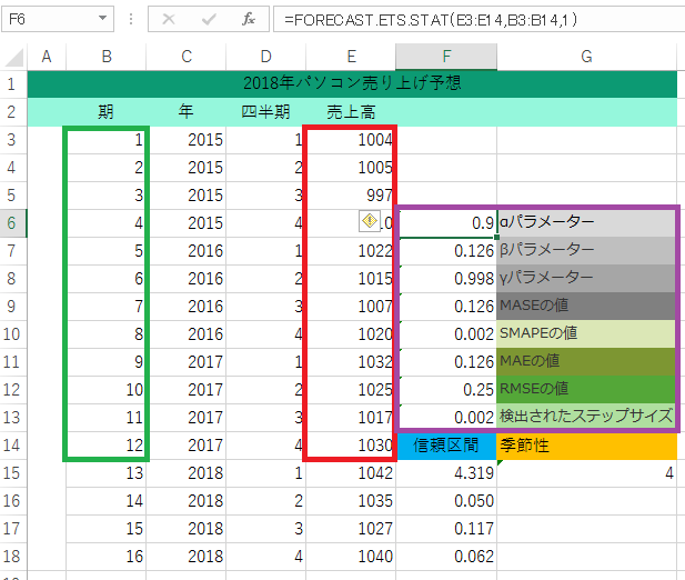 f:id:officekun:20170223125425p:plain f:id:officekun:20170223125425p:plain