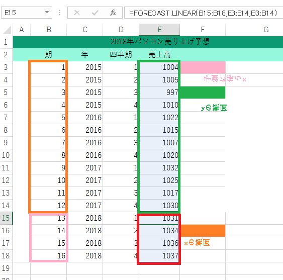 f:id:officekun:20170223132455p:plain f:id:officekun:20170223132455p:plain