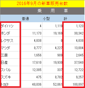 f:id:officekun:20170227180625p:plain