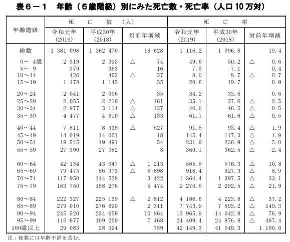 f:id:officenagasawa:20210202145600j:plain