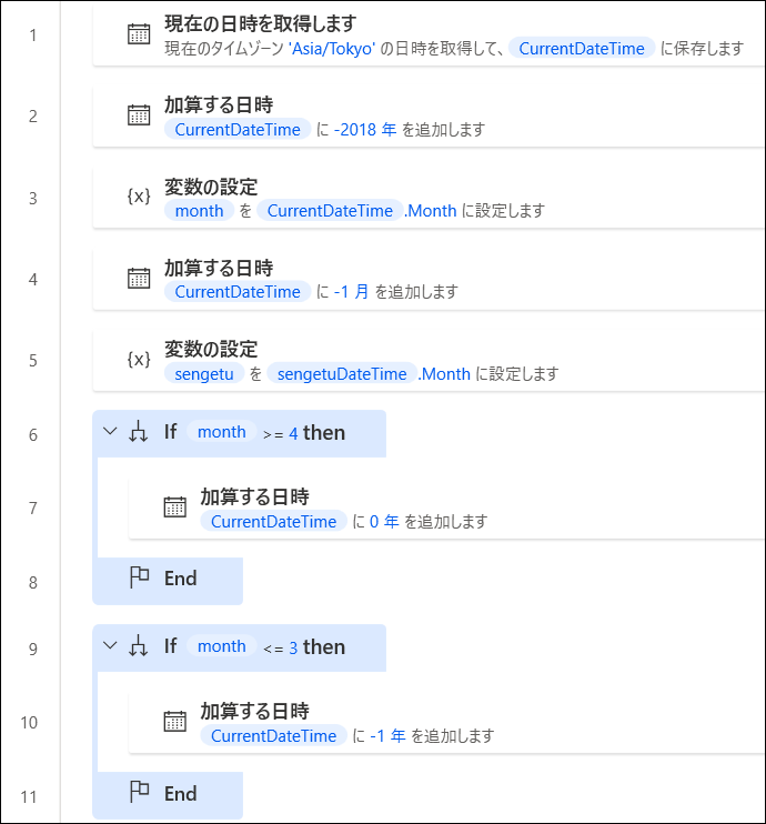 f:id:officeworker365:20220218063232p:plain