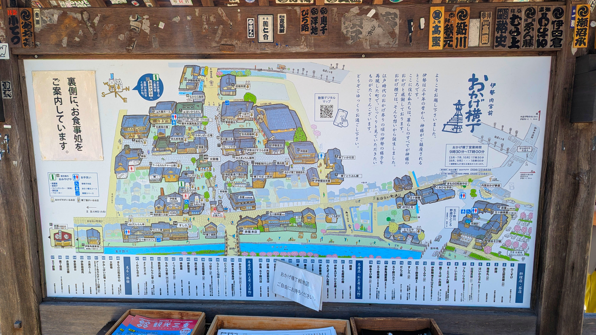 おかげ横丁