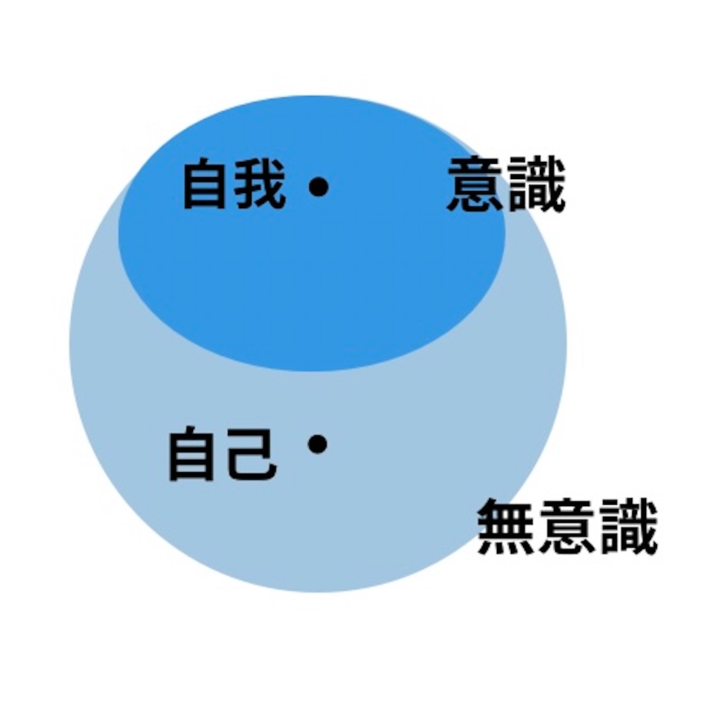 f:id:offtonmofu:20240917195704j:image