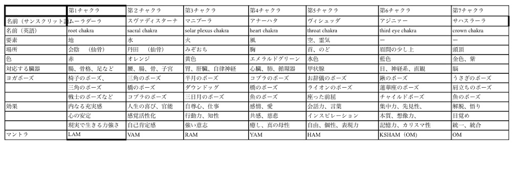 f:id:offtonmofu:20241127131858j:image