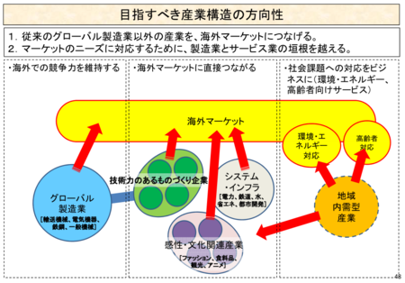f:id:ofo:20100307081340p:image