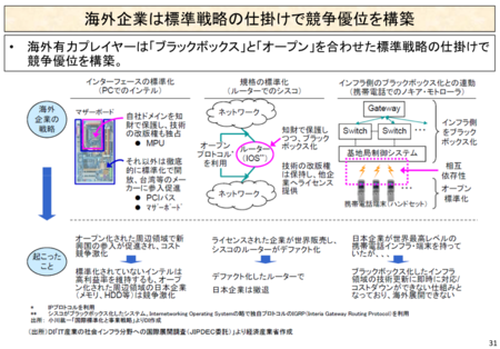 f:id:ofo:20100307081341p:image