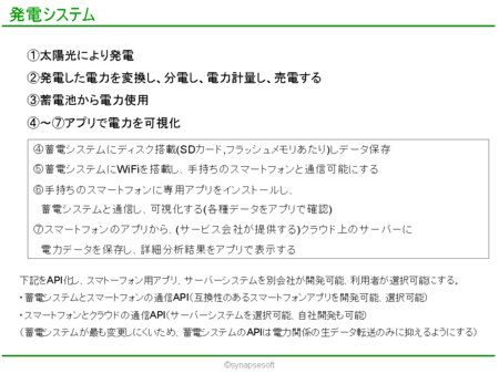 f:id:ofo:20120530030155p:image