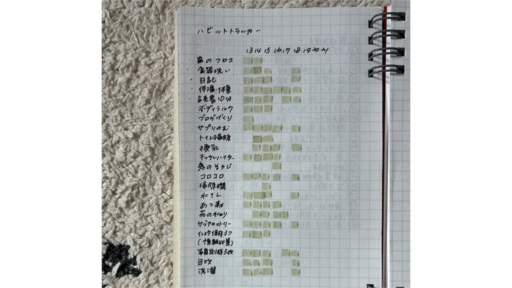 f:id:ofof0819:20260126114910j:image