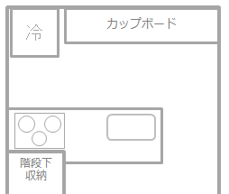 冷蔵庫の位置1