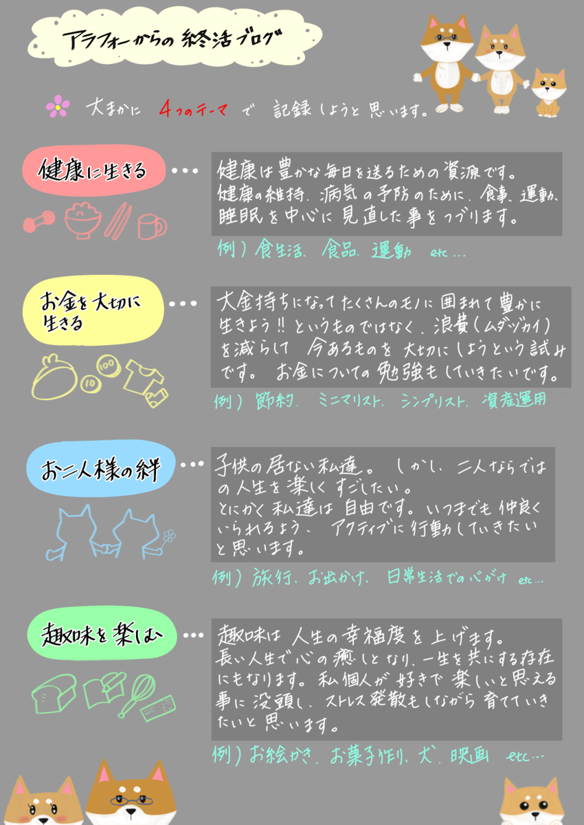 f:id:ofutarisamax:20200818144900p:plain f:id:ofutarisamax:20200818144900p:plain