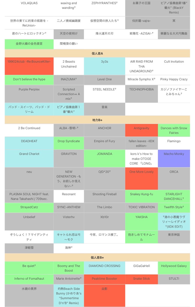 f:id:ofuton-in:20260225193852j:image f:id:ofuton-in:20260225193852j:image