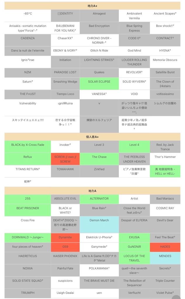 f:id:ofuton-in:20260226042438j:image f:id:ofuton-in:20260226042438j:image