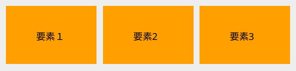 オジサン、CSSで要素を横並びにする方法について色々と考察する