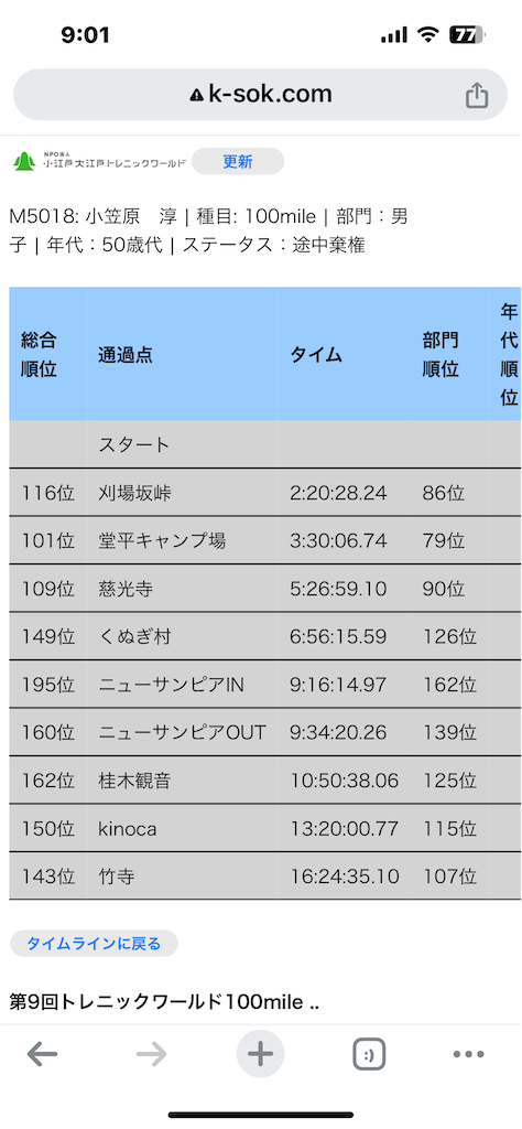 f:id:oga-jun:20240520103258p:image f:id:oga-jun:20240520103258p:image
