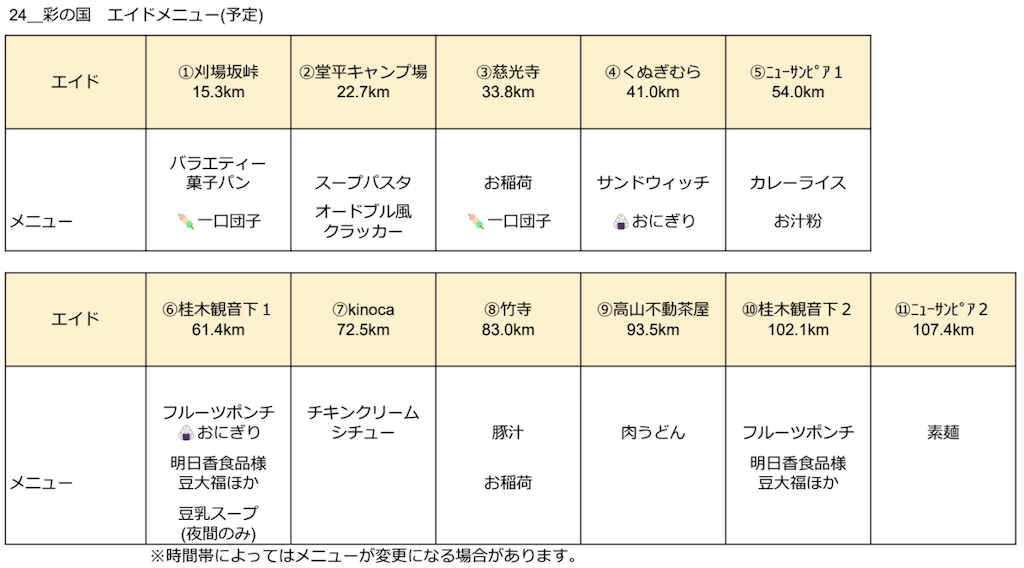 f:id:oga-jun:20240520115957p:image f:id:oga-jun:20240520115957p:image