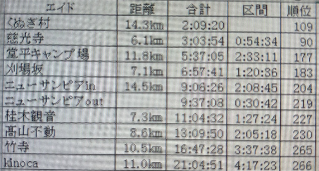 f:id:oga-jun:20250703121103j:image