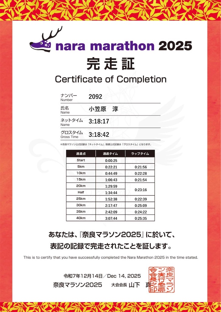 f:id:oga-jun:20251230083031j:image f:id:oga-jun:20251230083031j:image