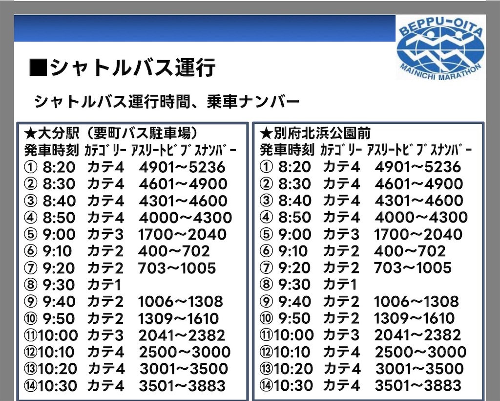 f:id:oga-jun:20260214154543j:image f:id:oga-jun:20260214154543j:image