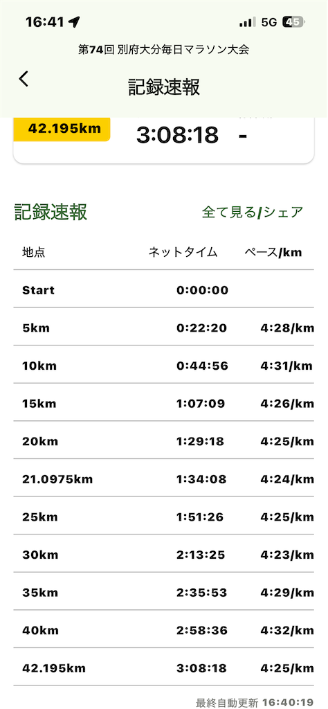 f:id:oga-jun:20260214155635p:image f:id:oga-jun:20260214155635p:image
