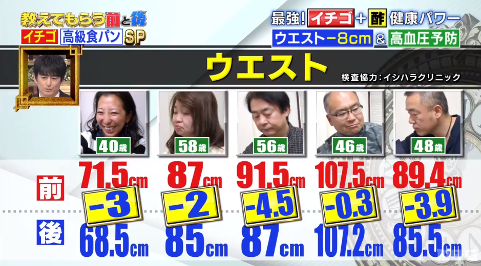 f:id:oga-sales:20190206184322p:plain f:id:oga-sales:20190206184322p:plain