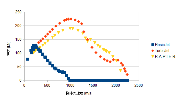 f:id:ogami_m:20140913144539p:image