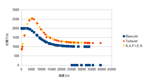 f:id:ogami_m:20140913151426p:image