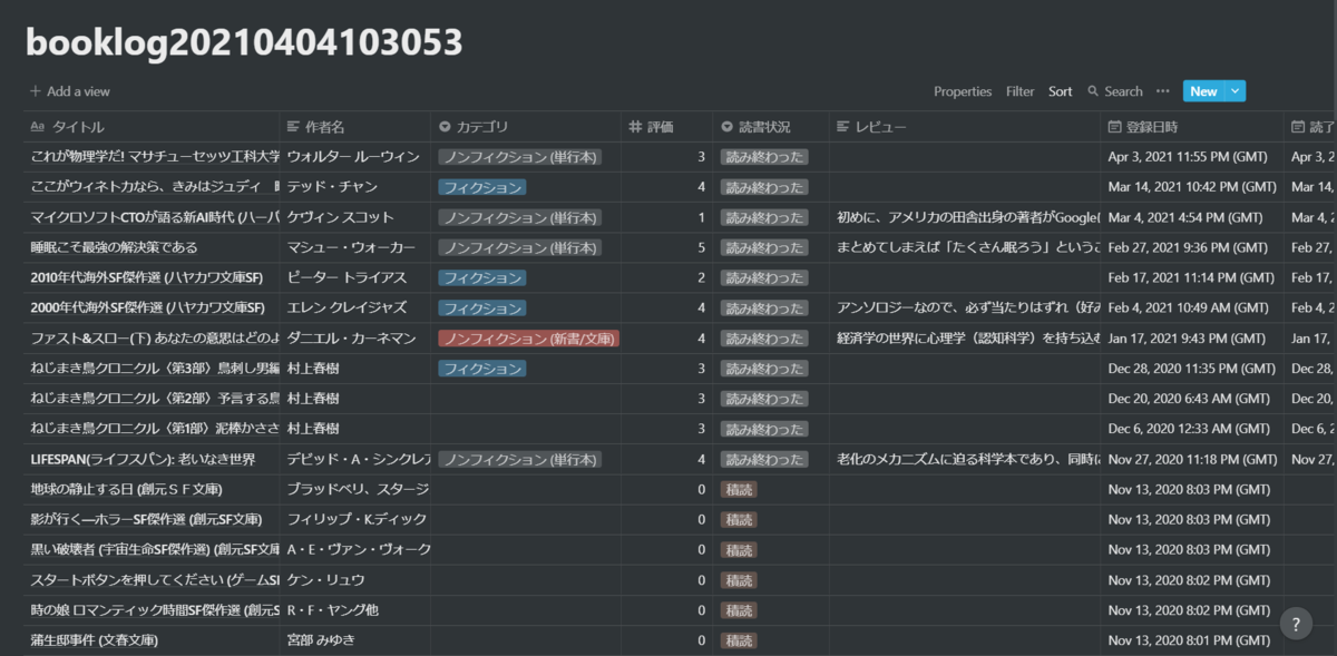 f:id:ogata08:20210404150644p:plain