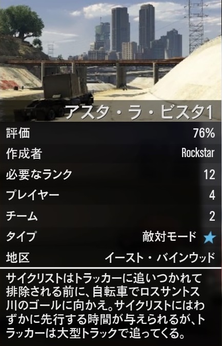 Gta5 18年 初心者でも楽しめるフレンドとプレイするのにおすすめの敵対モード7選 グラセフ ほのかとgta